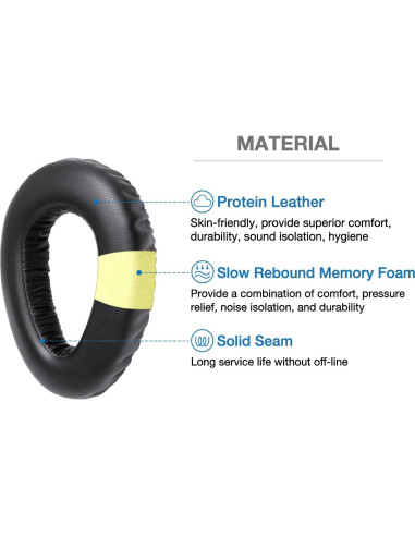 Kit de Almohadillas de Reemplazo Voarmaks para Sennheiser PXC550