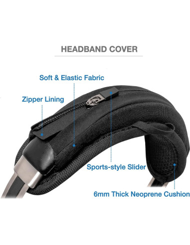 Kit de Almohadillas de Reemplazo Voarmaks para Sennheiser PXC550