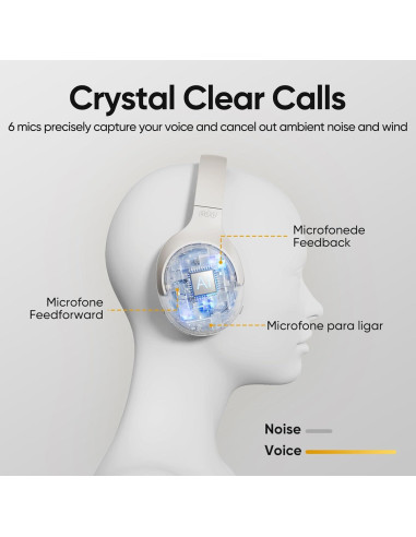 Auriculares QCY H3 ANC Bluetooth 5.4 con 60H de Batería