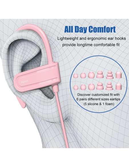 Auriculares deportivos Joysico YS3 con micrófono y control de volumen