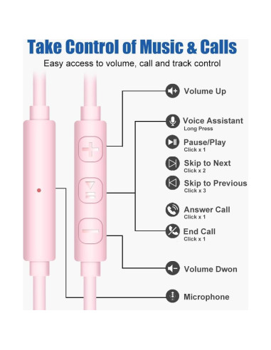 Auriculares deportivos Joysico YS3 con micrófono y control de volumen