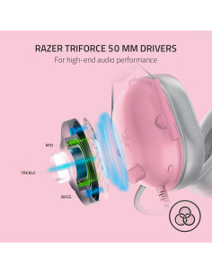 Auriculares Gaming Razer BlackShark V2 X Rosa Cuarzo 7.1 2