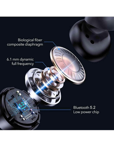 Auriculares Inalámbricos UrbanX Bluetooth 5.2 IPX5 con Estuche