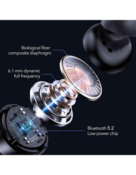 Auriculares Inalámbricos UrbanX Bluetooth 5.2 IPX5 con Estuche Auriculares Inalámbricos UrbanX Bluetooth 5.2 IPX5 con Estuche