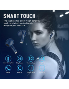 Auriculares Inalámbricos ZIPFORCE ZF-430 Bluetooth 5.3 IPX6 2