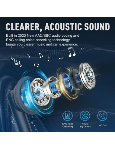 Auriculares Inalámbricos ZIPFORCE ZF-430 Bluetooth 5.3 IPX6