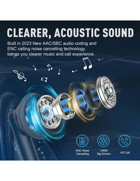 Auriculares Inalámbricos ZIPFORCE ZF-430 Bluetooth 5.3 IPX6