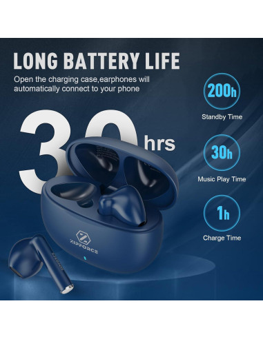 Auriculares Inalámbricos ZIPFORCE ZF-430 Bluetooth 5.3 IPX6