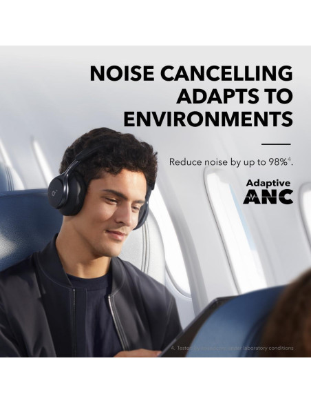 Auriculares Soundcore Q30 Anker con Cancelación de Ruido 50H Auriculares Soundcore Q30 Anker con Cancelación de Ruido 50H