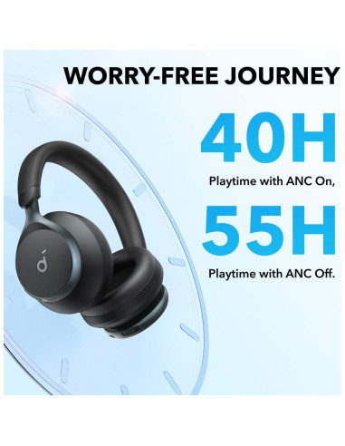 Auriculares Soundcore Q30 Anker con Cancelación de Ruido 50H