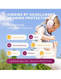Auriculares de Protección Auditiva Schallwerk Rosa para Niños 2