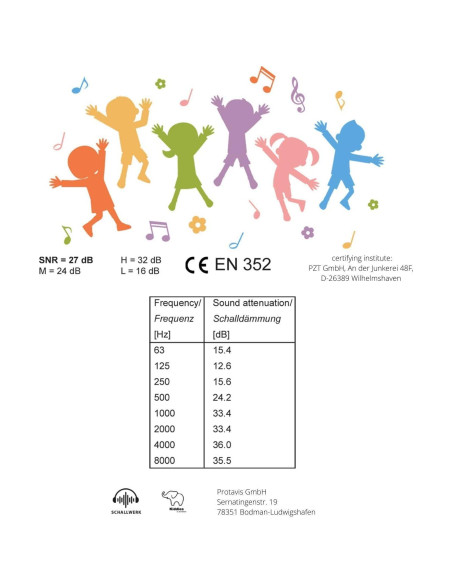 Auriculares de Protección Auditiva Schallwerk Rosa para Niños