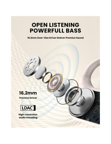 Auriculares Inalámbricos XKDUN OPENBUDS W01, Bluetooth 5.3, 30H