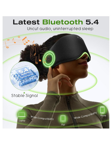Auriculares para Dormir Bluetooth MUSICOZY con Máscara 3D