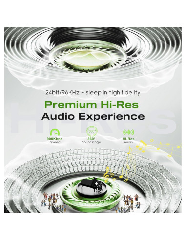 Auriculares para Dormir Bluetooth MUSICOZY con Máscara 3D