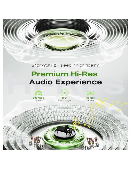 Auriculares para Dormir Bluetooth MUSICOZY con Máscara 3D