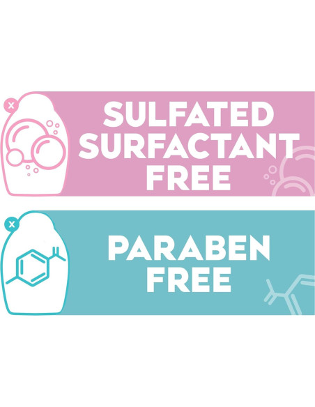 Champú OGX Extra Fuerte Reparador de Daños 384 ml Coco