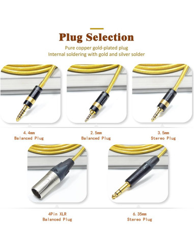 Cable de Mejora para Auriculares GUCraftsman 1.8m 4.4mm