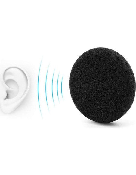 Almohadillas de Reemplazo Espuma Memoria YOUTHINK para Auriculares GRADO