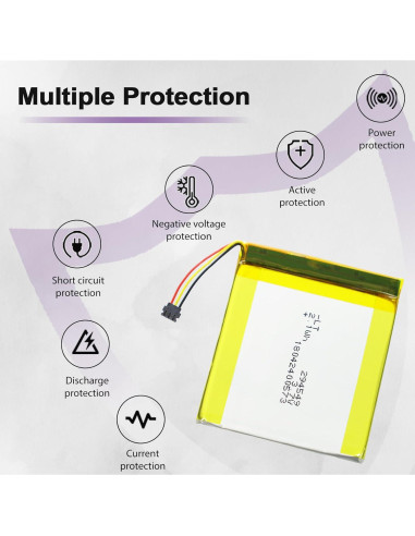 Batería TL284443 para Termostato Nest Gen 3 Pro 650mAh