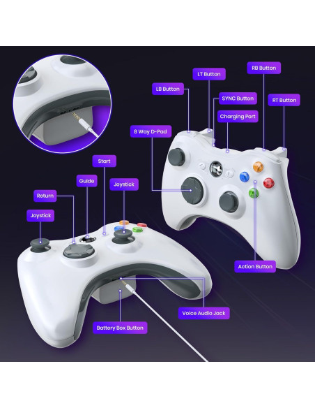 Controlador Inalámbrico KIWITATA para Xbox 360 y PC - Gamepad 2.4GHz