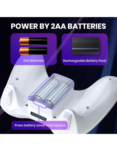 Controlador Inalámbrico KIWITATA para Xbox 360 y PC - Gamepad 2.4GHz
