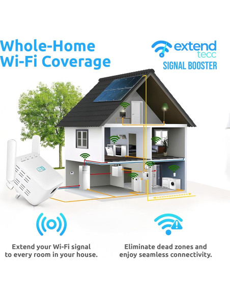 Acelerador WiFi ExtendTecc Speed Wave 300Mbps 2.4GHz 4 Antenas