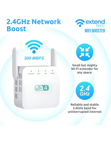 Acelerador WiFi ExtendTecc Speed Wave 300Mbps 2.4GHz 4 Antenas