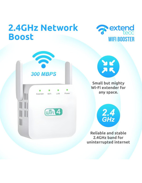 Acelerador WiFi ExtendTecc Speed Wave 300Mbps 2.4GHz 4 Antenas