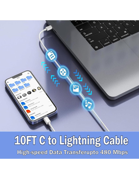 Cargador Rápido USB C PD 3.0 para iPhone - 2 Pack 10FT MFi
