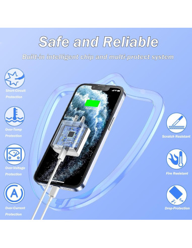 Cargador Rápido USB C PD 3.0 para iPhone - 2 Pack 10FT MFi