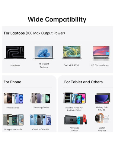 Cargador USB C 260W CSODINCE Estación de Carga Rápida 8 Puertos