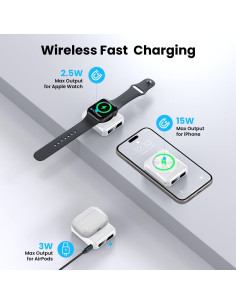 Cargador Portátil Magnético 10000mAh MEKIKI Carga Rápida 2