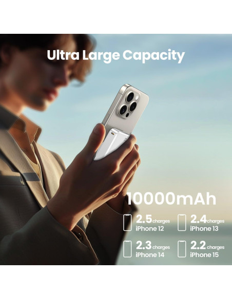 Cargador Portátil Magnético 10000mAh MEKIKI Carga Rápida