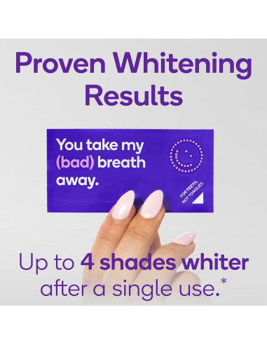 Tiras Blanqueadoras de Aliento Burst Menta Polar 48 Unidades