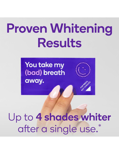 Tiras Blanqueadoras de Aliento Burst Menta Polar 48 Unidades