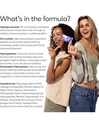 Tiras Blanqueadoras de Aliento Burst Menta Polar 48 Unidades