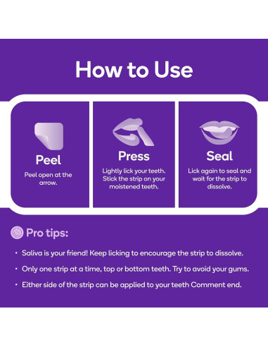 Tiras Blanqueadoras de Aliento Burst Menta Polar 48 Unidades