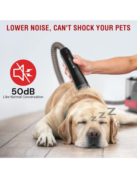 Kit de Cuidado de Mascotas 6-en-1 DOGCARE con Aspiradora y Cortadoras