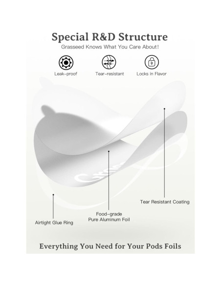 Tapas de Aluminio Grasseed para Cápsulas Vertuo - 200 Pcs