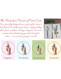 Set de Popotes de Vidrio Reutilizables PYRAWS con Estuche 2