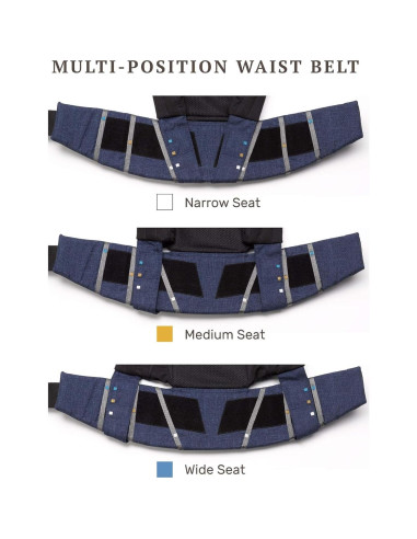 Portabebés Ergonómico LÍLLÉbaby Serenity 6-en-1 Negro