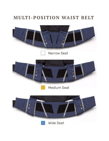 Portabebés Ergonómico LÍLLÉbaby Serenity 6-en-1 Negro