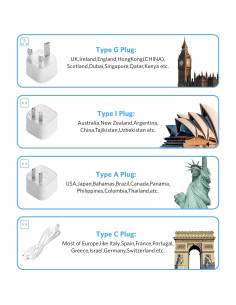 Convertidor de Voltaje BESTEK 220V a 110V 200W con 4 USB 2