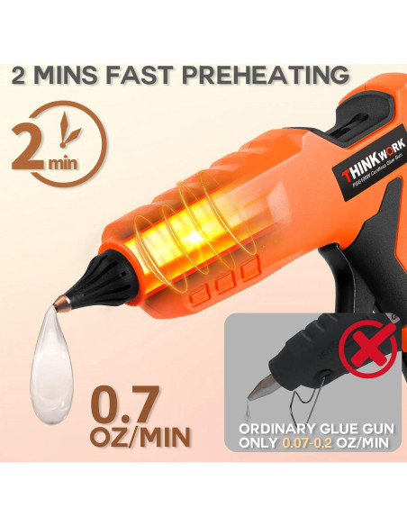 Pistola de Pegamento Inalámbrica THINKWORK 20V 100W con 30 Palitos