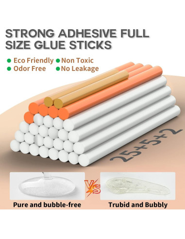 Pistola de Pegamento Inalámbrica THINKWORK 20V 100W con 30 Palitos