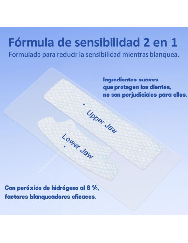 Tiras Blanqueadoras AURANY 5D para Dientes Sensibles - 14 Pares