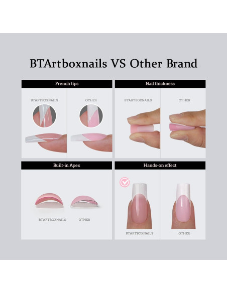 Uñas de Gel de Punta Francesa BTArtboxnails 160pcs Cortas