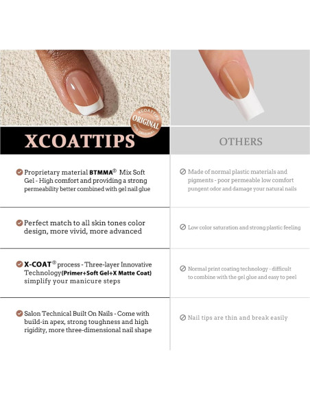 Uñas de Gel de Punta Francesa BTArtboxnails 160pcs Cortas