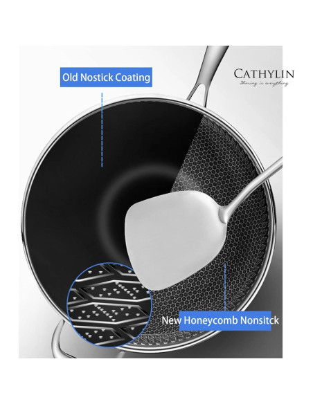 Wok de Acero Inoxidable 33 cm Cathylin con Tapa Antiadhesiva